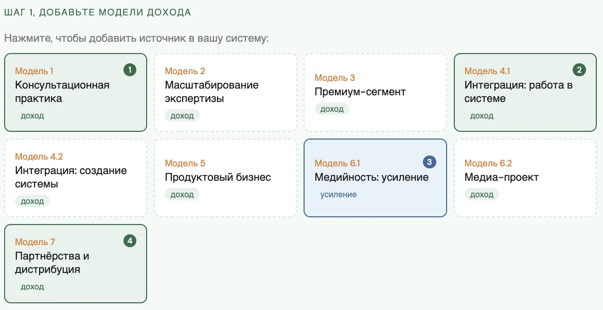 Модели дохода в системе