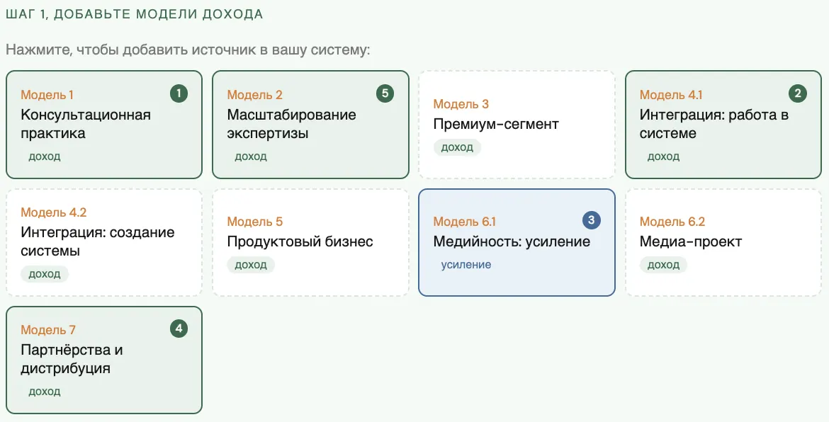 Модели целевой системы
